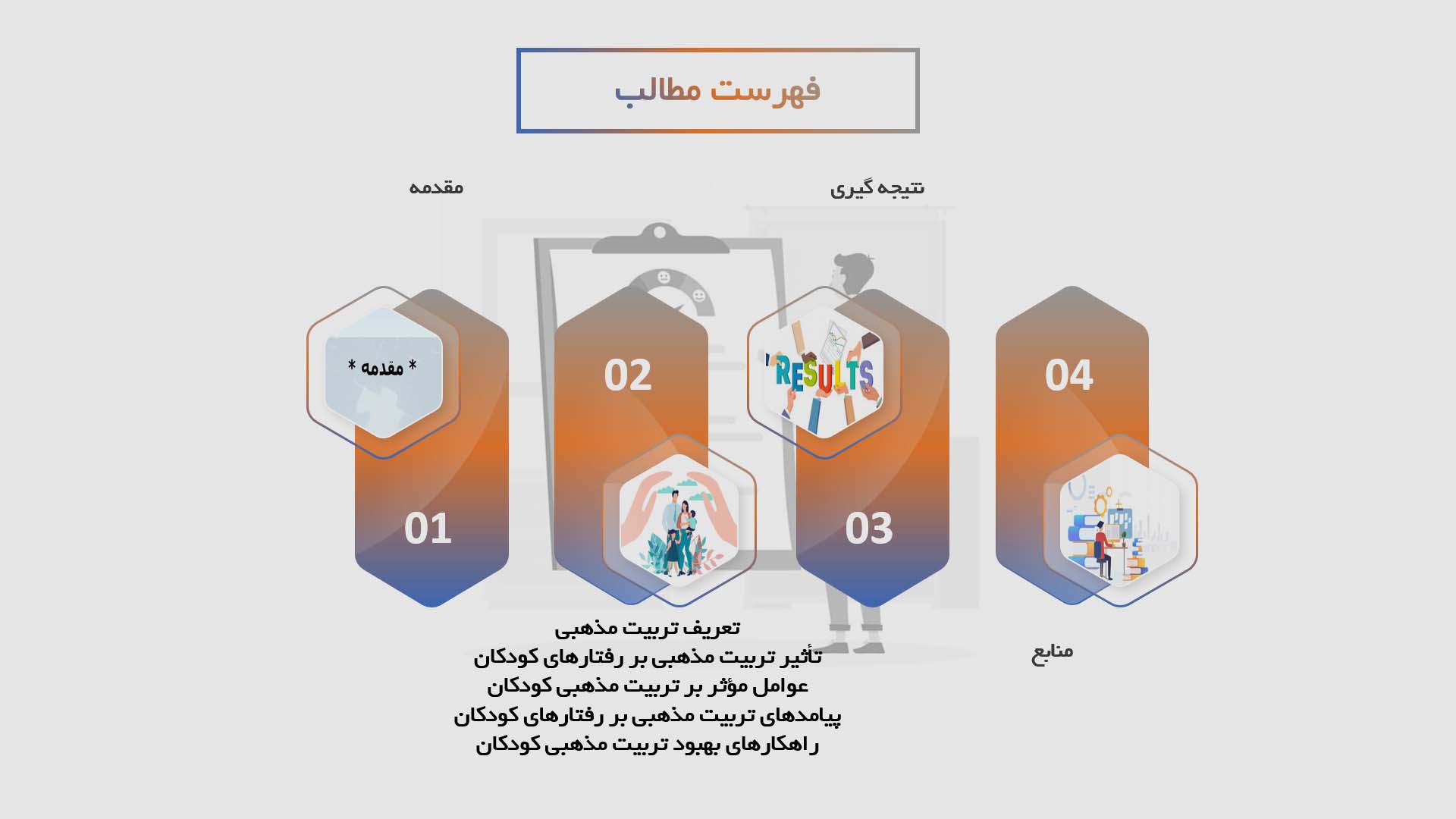 پاورپوینت تأثیر تربیت مذهبی بر رفتارهای کودکان